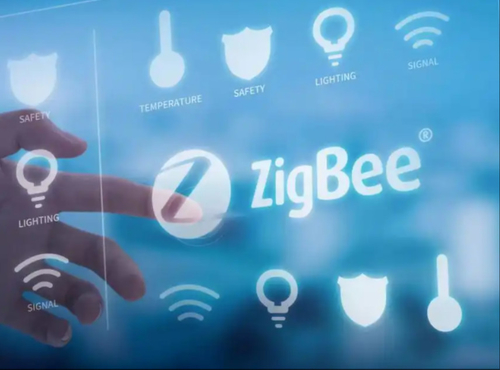 Τελευταία εταιρικά blogs για Zigbee Πρωτόκολλο ασύρματου δικτύου