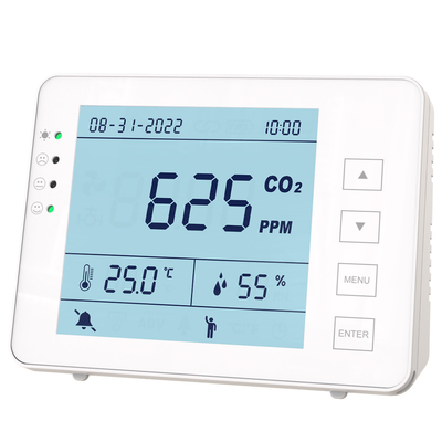 2GB 5000ppm εσωτερικός μετρητής CO2 AQI για την παρακολούθηση της ποιότητας του αέρα