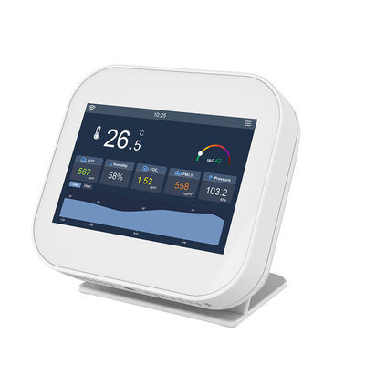 Καλή τιμή. Συμπληρωματικό σύστημα παρακολούθησης της ποιότητας του αέρα σε εσωτερικούς χώρους σε απευθείας σύνδεση