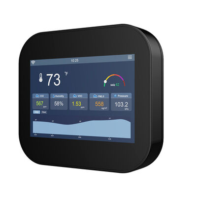 Καλή τιμή. Υψηλής ακρίβειας συσκευές παρακολούθησης της εσωτερικής ατμοσφαιρικής ρύπανσης IAQ 24V WiFi Modbus BACnet ενσωμάτωση σε απευθείας σύνδεση