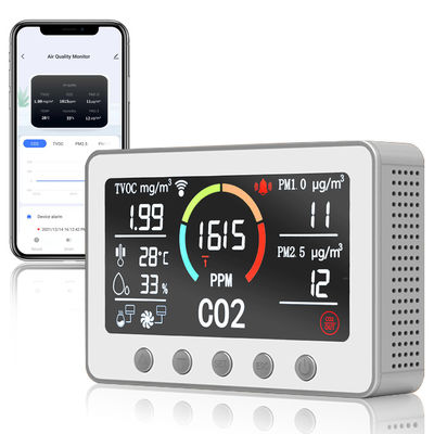 Καλή τιμή. Smart App Controlled Air Quality Monitor - High Precision Multi Sensor for Carbon Monoxide (CO) Detection σε απευθείας σύνδεση