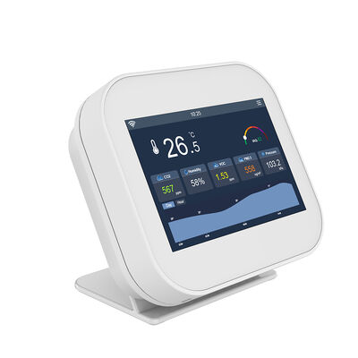 Καλή τιμή. Ρυθμίσιμος εξατομικευμένος μετρητής CO2 NDIR για εσωτερική χρήση στην αίθουσα διδασκαλίας σε απευθείας σύνδεση