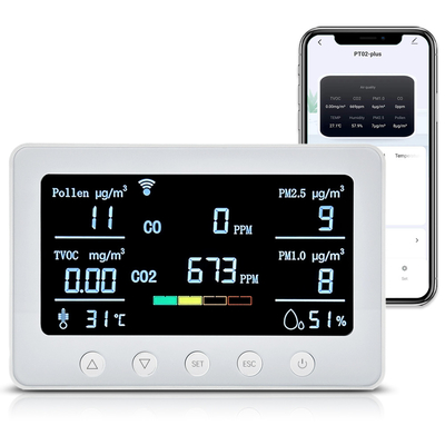 PT02 Plus PM2.5 VOC Smart Aqi Monitor Συσκευή ελέγχου ποιότητας του αέρα