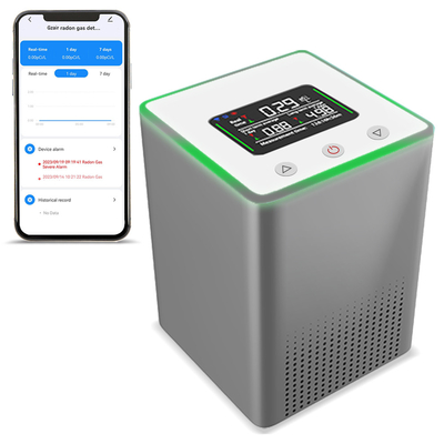 Good price 2.4GHz Wi-Fi έξυπνος αισθητήρας ανίχνευσης ραδονίου για προειδοποιήσεις εφαρμογών στο σπίτι σε απευθείας σύνδεση