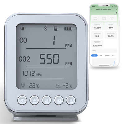 Good price Φορητός NDIR Co2 Smart Air Quality Monitor Bluetooth Αναλυτής αισθητήρα αερίου σε απευθείας σύνδεση