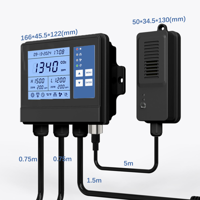 Good price OEM Εμφάνιση σε πραγματικό χρόνο Κλιματικός ελεγκτής θερμοκηπίου Ελέγχος φύτευσης CO2 PPM Fan σε απευθείας σύνδεση
