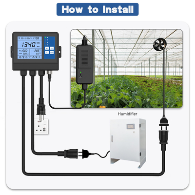 Ψηφιακός ελεγκτής διοξειδίου του άνθρακα CO2 Ppm για θερμοκήπια σκηνών ανάπτυξης