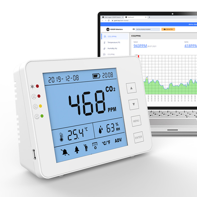 Good price Σύνθετο μέτρο ελέγχου ποιότητας αέρα CO2 για το χώρο εργασίας του σχολείου σε απευθείας σύνδεση