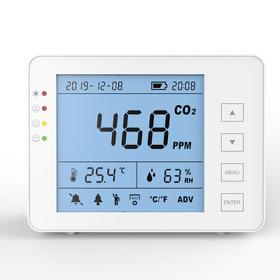 Good price Αναφορτιζόμενο εσωτερικό μετρητή CO2 NDIR μη διασκορπιστικός υπέρυθρος αισθητήρας σε απευθείας σύνδεση