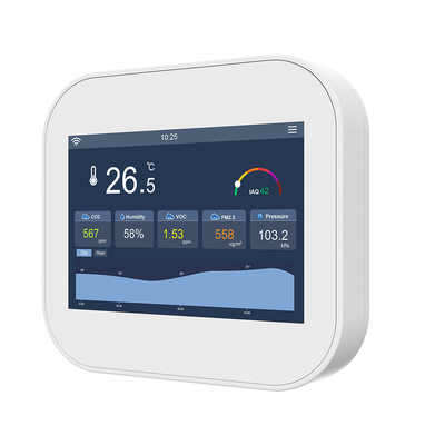 Good price IEEE 802.11b WiFi IAQ έξυπνος αισθητήρας αέρα Co2 Monitor 320x480 οθόνη TFT σε απευθείας σύνδεση