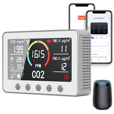 Good price Οικία Όλα σε ένα RS485 IAQ Smart Air Quality Monitor για HVAC BMS σε απευθείας σύνδεση