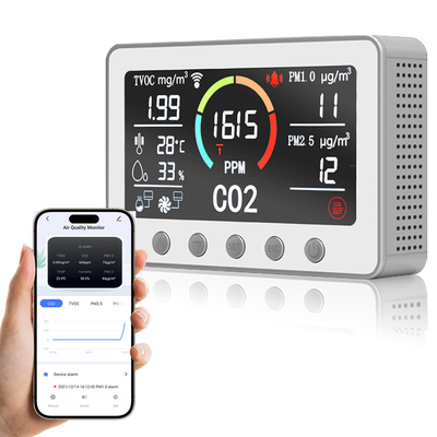 Good price 12V Wi-Fi IAQ Monitor Μετρητής Αερολογίας Συσκευές παρακολούθησης ποιότητας αέρα 1PPB TVOC σε απευθείας σύνδεση