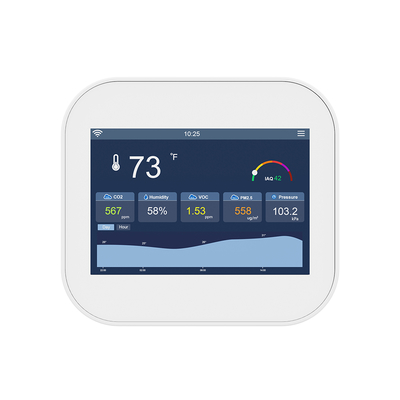 Καλή τιμή. Touchscreen Indoor Smart Air Quality Monitor Title Optimization: Highlight Tech & Scene Relevance：CH60 σε απευθείας σύνδεση