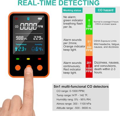 Καλή τιμή. Outdoor Portable NDIR CO & Carbon Dioxide Detector - Air Quality Monitor with Temperature & RH Meter σε απευθείας σύνδεση