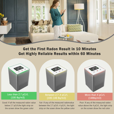 Καλή τιμή. Φορητός Έξυπνος Ανιχνευτής Αερίου Ραδονίου με Οθόνη LCD - Άμεσα Αποτελέσματα για την Ποιότητα του Αέρα σε Υπόγειους Χώρους και Γραφεία σε απευθείας σύνδεση