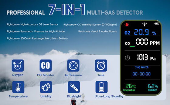 Καλή τιμή. 7-σε-1 Φορητός Ανιχνευτής Οξυγόνου, με CO, Μονοξείδιο του Άνθρακα, O2, Θερμοκρασία, Υγρασία σε απευθείας σύνδεση