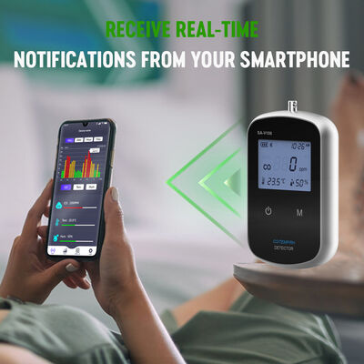 Καλή τιμή. Έξυπνο φορητό ανιχνευτή μονοξειδίου του άνθρακα για οχήματα σε απευθείας σύνδεση